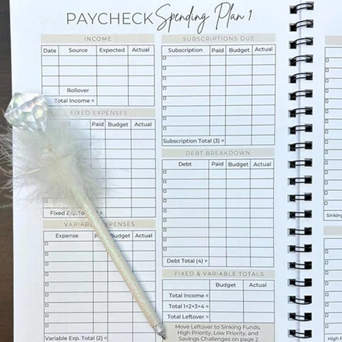 Undated 12 Month Budget Planner, Budget Planner, Budget Book With Bill Organizer And Expense Tracker, Monthly Finance Organizer, Monthly Budget Book, Take Control Of Your Money