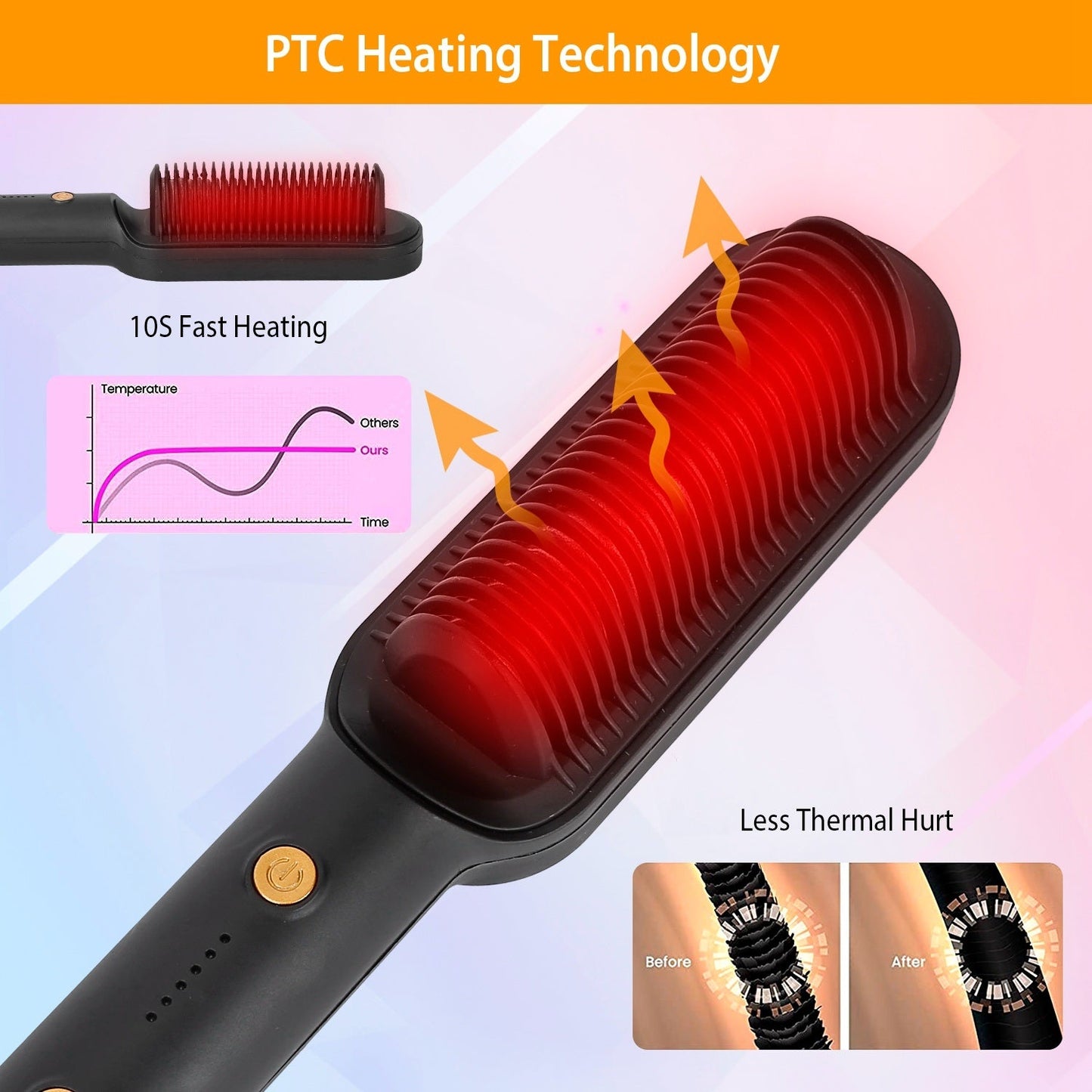 Plancha de pelo eléctrica